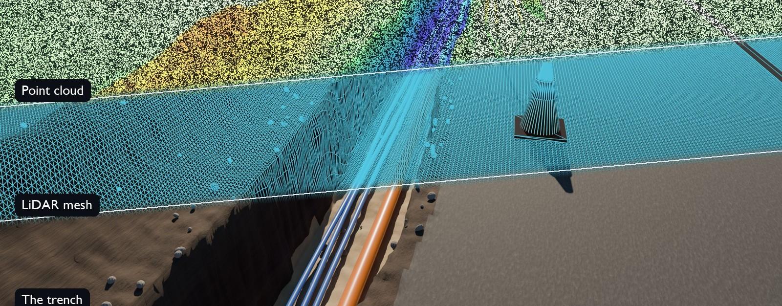 Open-Trench Scanning with GNSS, RTK and AR - Meeting Europe's Fiber Documentation Rules