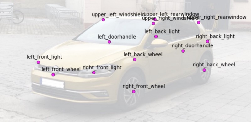 car keypoints