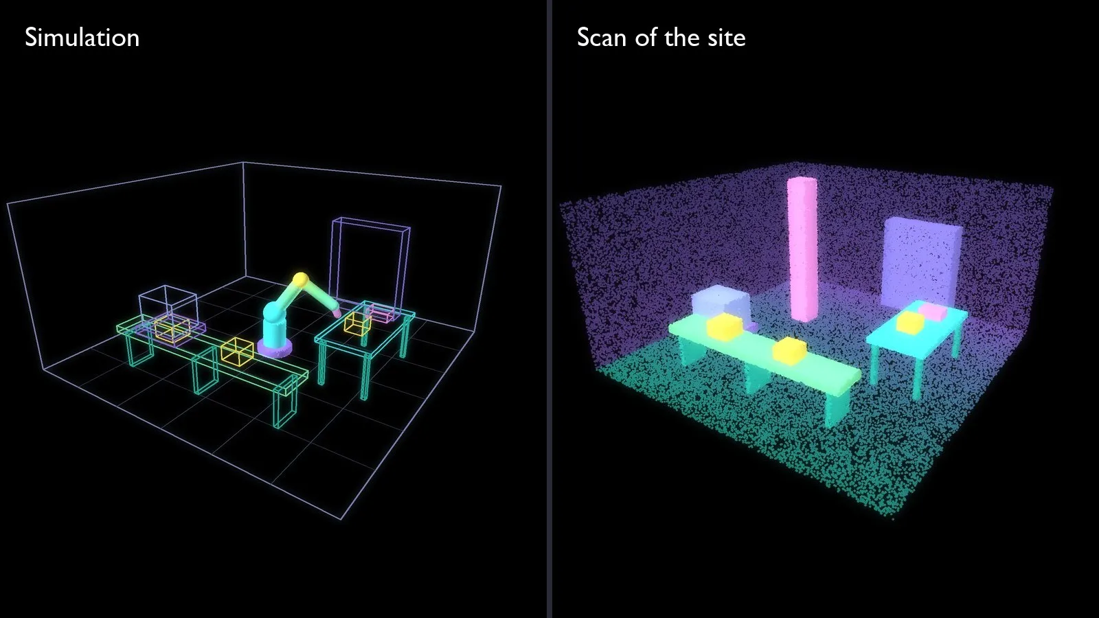 The simulated cell next to a scan of the real site, which has a column the model does not